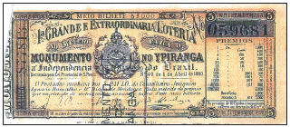 A Extraordinária Loteria para o Monumento do Ypiranga de 1880