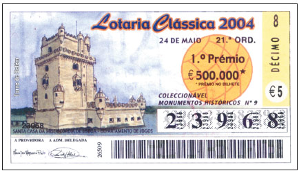 A Loteria Nacional de Portugal