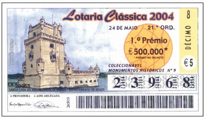 A Loteria Nacional de Portugal