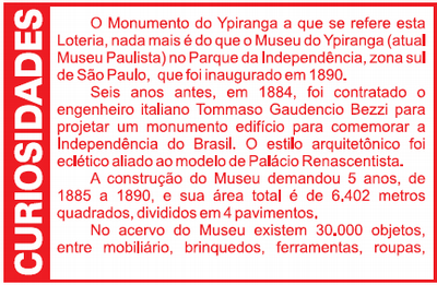 A Extraordinária Loteria para o Monumento do Ypiranga de 1880 - Curiosidades