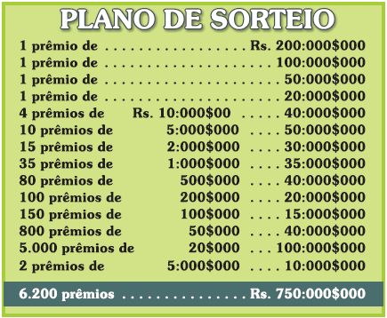 As loterias extraordinárias da  Província do Rio de Janeiro 