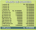 As loterias extraordinárias da  Província do Rio de Janeiro 