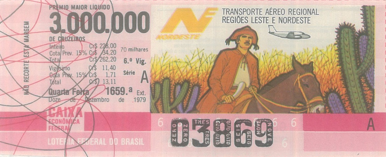 Extração 1659 - Transporte Aéreo Regional - Região Leste e Nordeste